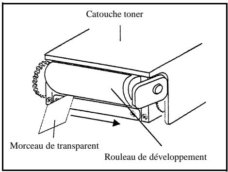 SAGEM MF 3850 MF 3830 - Nettoyage du rouleau de développement - 4
