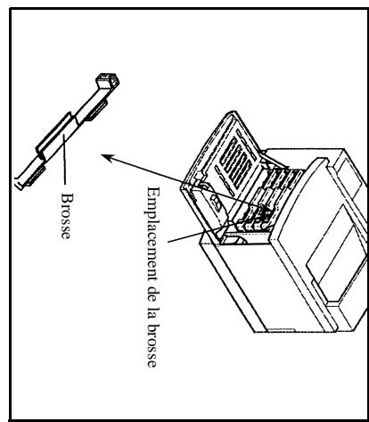 SAGEM MF 3850 MF 3830 - Nettoyage de l'unité de chargement - 1