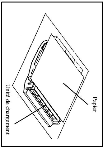 SAGEM MF 3850 MF 3830 - Nettoyage de l'unité de chargement - 2
