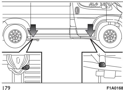FIAT DUCATO - Indications générales - 3