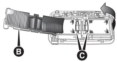 FIAT DUCATO - Plafonnier avant - 2