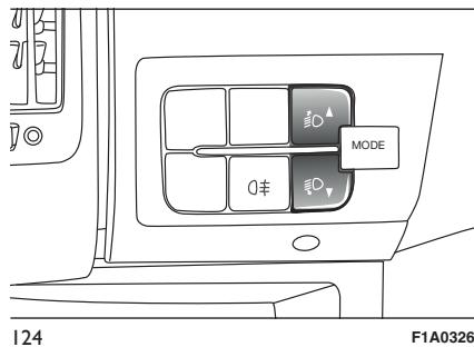 FIAT DUCATO - Réglage de l'assiette des phares - 1