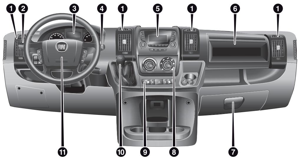 FIAT DUCATO - Moteur - 2