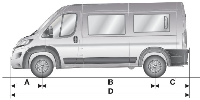 FIAT DUCATO - Version panorama / COMBI - 1