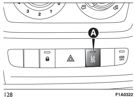 FIAT DUCATO - Fonctionnement - 1