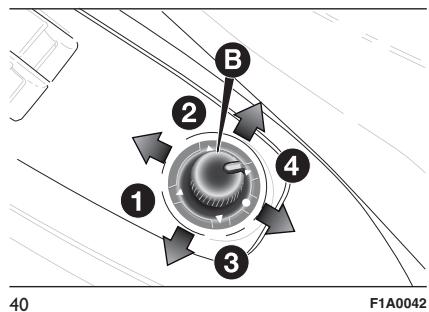 FIAT DUCATO - Rétroviseurs à réglage électrique - 1