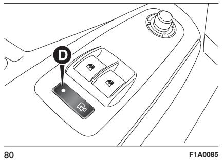 FIAT DUCATO - Verrouillage des PORTES - 1