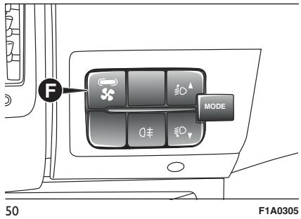 FIAT DUCATO - Desembuage/ degivrage RAPIDE des VITRES avant (pare-brise et VITRES latérales) - 1
