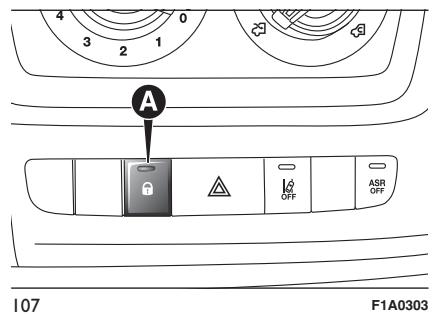 FIAT DUCATO - Verrouillage/déverrouillage des portes de l'intérieur - 1