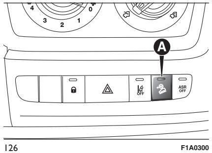 FIAT DUCATO - Systeme électronique anti-retournement ERM (electronic rollover mitigation) - 2