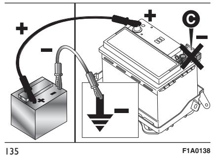 FIAT DUCATO - Démarrage de secours - 2
