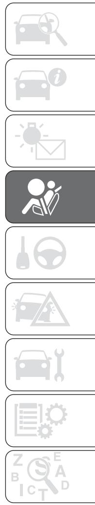 FIAT DUCATO - Sécurité - 1