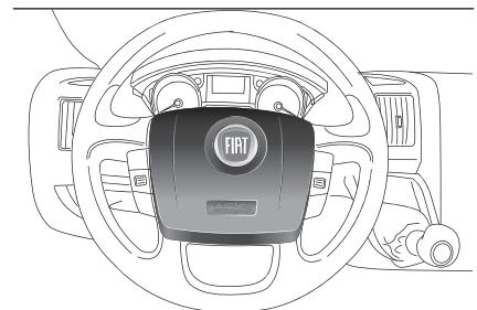 FIAT DUCATO - AIRBAG frontal côté conducteur - 1
