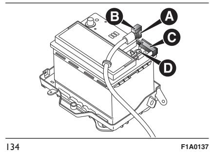 FIAT DUCATO - Inactivite du vehicule - 2