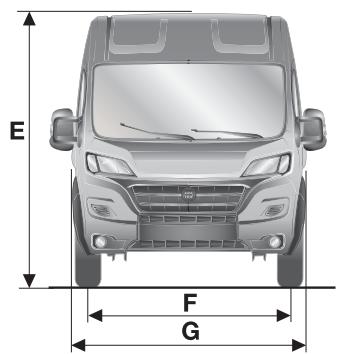 FIAT DUCATO - Version fourgon - 2