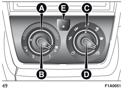 FIAT DUCATO - Climatiseur MANUEL - 1