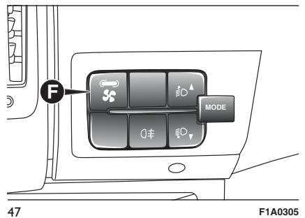 FIAT DUCATO - Désembuage/ degivrage RAPIDE des VITRES avant (pare-brise et VITRES latérales) - 1