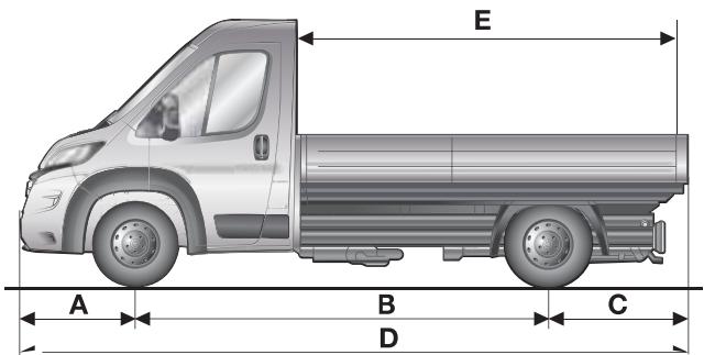 FIAT DUCATO - Version CAMION - 1