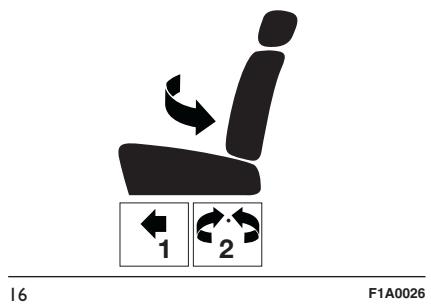 FIAT DUCATO - Siège à BASE pivotante - 2