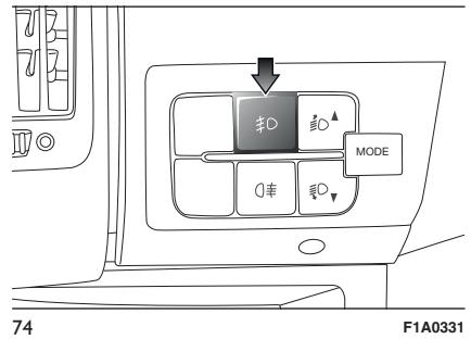 FIAT DUCATO - FEUX Antibroullard - 1