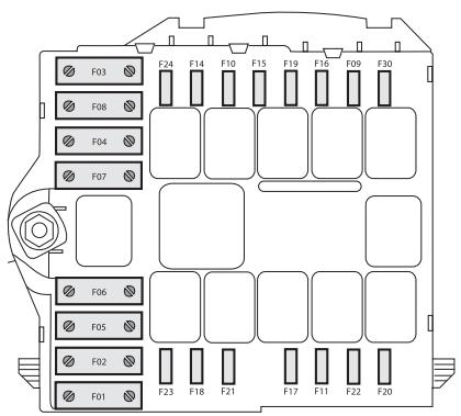 FIAT DUCATO - Centrale du compartiment moteur - 2