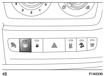 FIAT DUCATO - Désembuage/ dégivrage de la lunette dégivrante et des retroviseurs extérieurs - 1