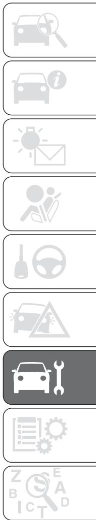 FIAT DUCATO - Versions 150 multijet euro 6 - 4