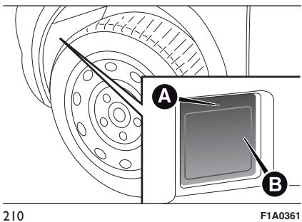 FIAT DUCATO - FEUX Antibroullard - 1