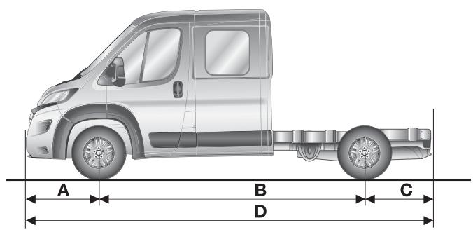 FIAT DUCATO - Version DOUBLE CABINE - 1