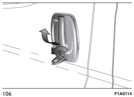 FIAT DUCATO - Déverrouillage des portes de l'extérieur - 1