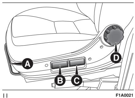 FIAT DUCATO - Réglage dans le sens longitudinal - 2