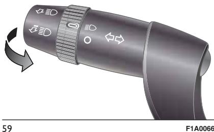 FIAT DUCATO - FEUX de ROUTE - 1