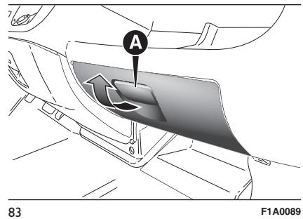 FIAT DUCATO - Boite à GANTS - 1