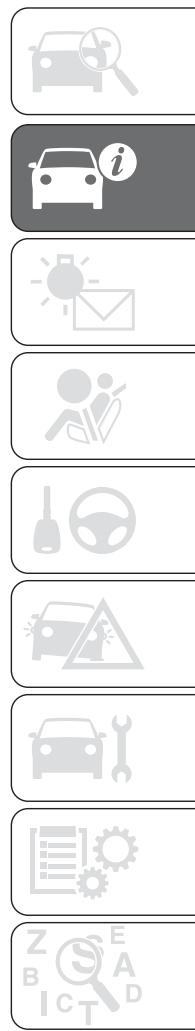 FIAT DUCATO - Compartiments de rangement des PORTES - 2