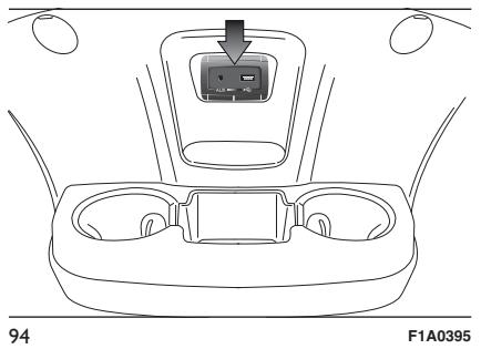 FIAT DUCATO - PRISES USB - 1
