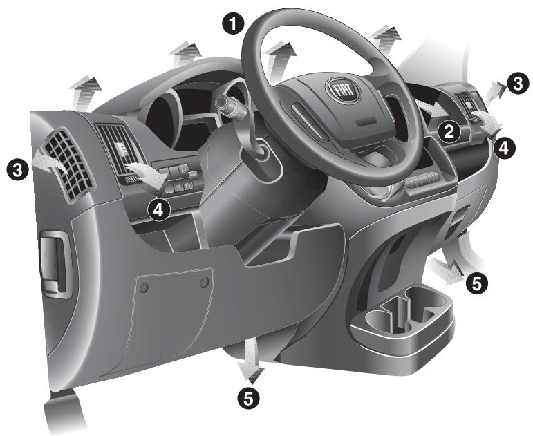 FIAT DUCATO - Attention - 10