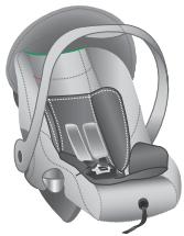 FIAT DUCATO - Sièges enfants conseillés par FIAT professional pour votre nouveau DUCATO - 1