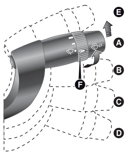 FIAT DUCATO - Essuieglaces/laveglaces - 3