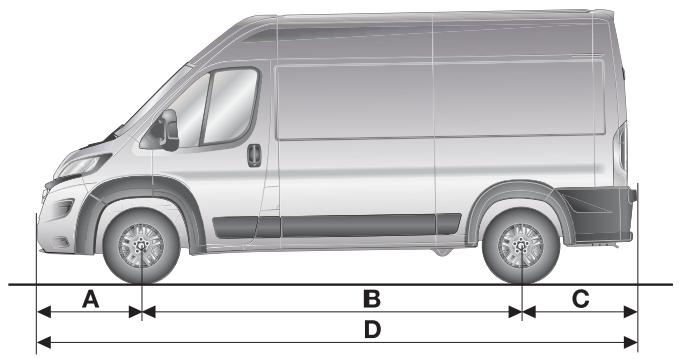 FIAT DUCATO - Version fourgon - 1