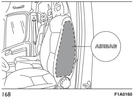 FIAT DUCATO - Airbags lateraux avant de protection du THORAX (SIDE BAG) - 1