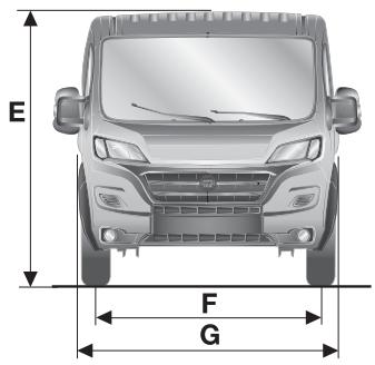 FIAT DUCATO - Version panorama / COMBI - 2