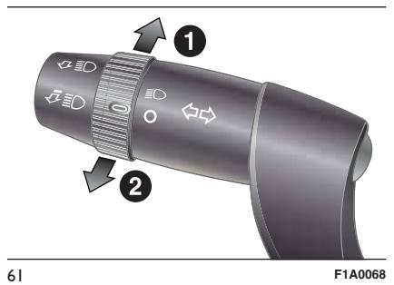 FIAT DUCATO - Clignotants - 1