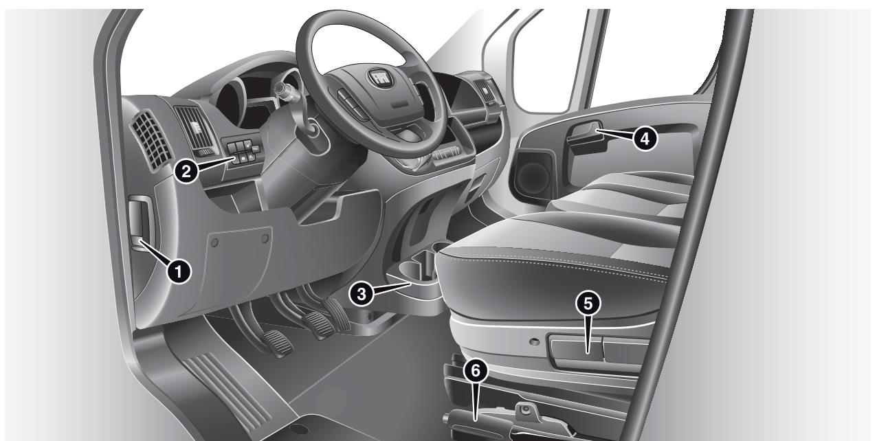 FIAT DUCATO - Moteur - 3