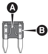FIAT DUCATO - Généralités - 3