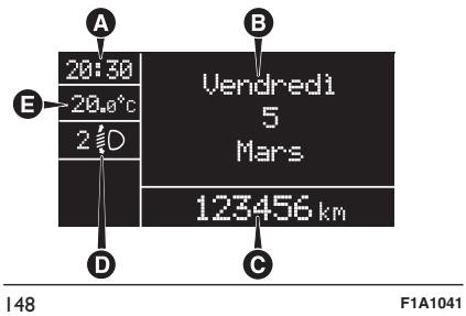 FIAT DUCATO - Page-écran « standard » écran multifonction reconfigurable - 1