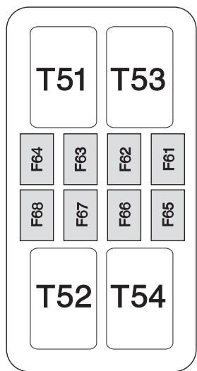 FIAT DUCATO - Centrale du compartiment moteur - 1