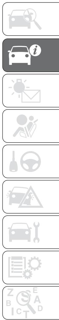 FIAT DUCATO - Réglage de l'inclinaison du dossier - 2