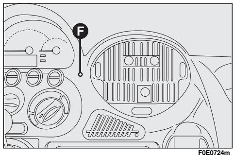 FIAT MULTIPLA - Interruption de l'alarme - 1