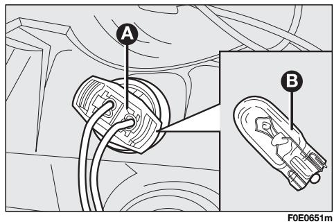 FIAT MULTIPLA - FEUX ANTIBROULLARD (lorsqu'ils sont prévus) - 1