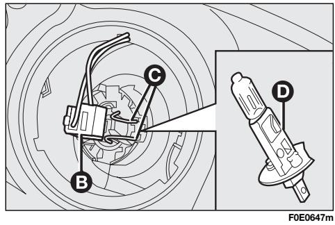 FIAT MULTIPLA - FEUX de croisement - 2